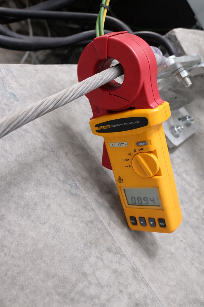 Medición de corrientes